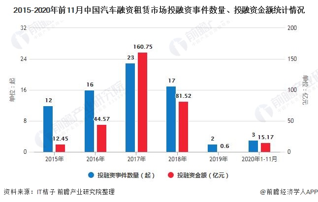 車子融資怎么融(汽車融資是不是合法)? (http://www.xifuyun.com/) 知識問答 第8張