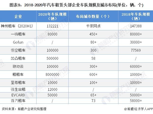 車子融資怎么融(汽車融資是不是合法)? (http://www.xifuyun.com/) 知識問答 第9張