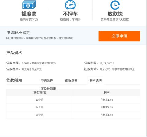 平安銀行車子融資怎么融(平安銀行汽車融資中心)? (http://www.xifuyun.com/) 知識問答 第3張