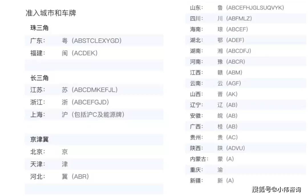 正規(guī)車輛抵押融資(正規(guī)融資公司融資收費)? (http://www.xifuyun.com/) 知識問答 第1張