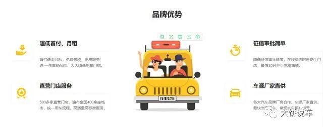 名下有車就能融資的app(ips平衡車app怎么下)? (http://www.xifuyun.com/) 知識問答 第4張