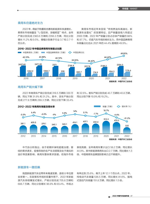 汽車抵押融資平臺哪個好(車輛抵押融資)? (http://www.xifuyun.com/) 知識問答 第5張