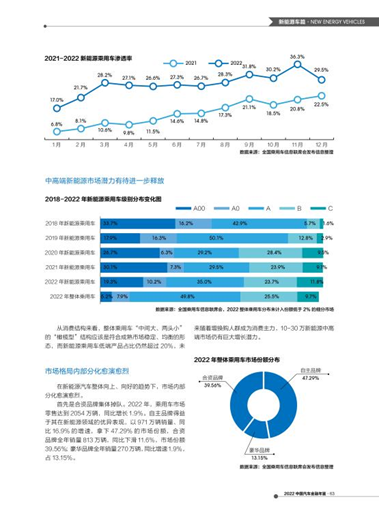 汽車抵押融資平臺哪個好(車輛抵押融資)? (http://www.xifuyun.com/) 知識問答 第6張