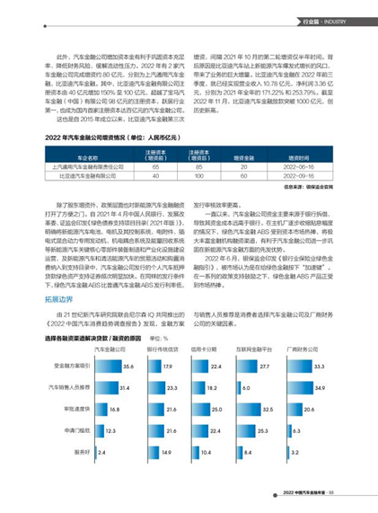 汽車抵押融資平臺哪個好(車輛抵押融資)? (http://www.xifuyun.com/) 知識問答 第9張