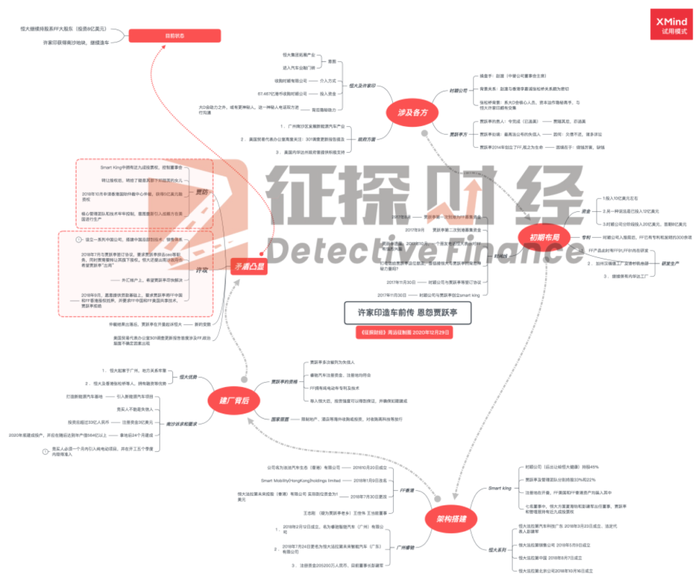 蘇州哪有車抵押融資(抵押蘇州融資車有哪些平臺)? (http://www.xifuyun.com/) 知識問答 第1張