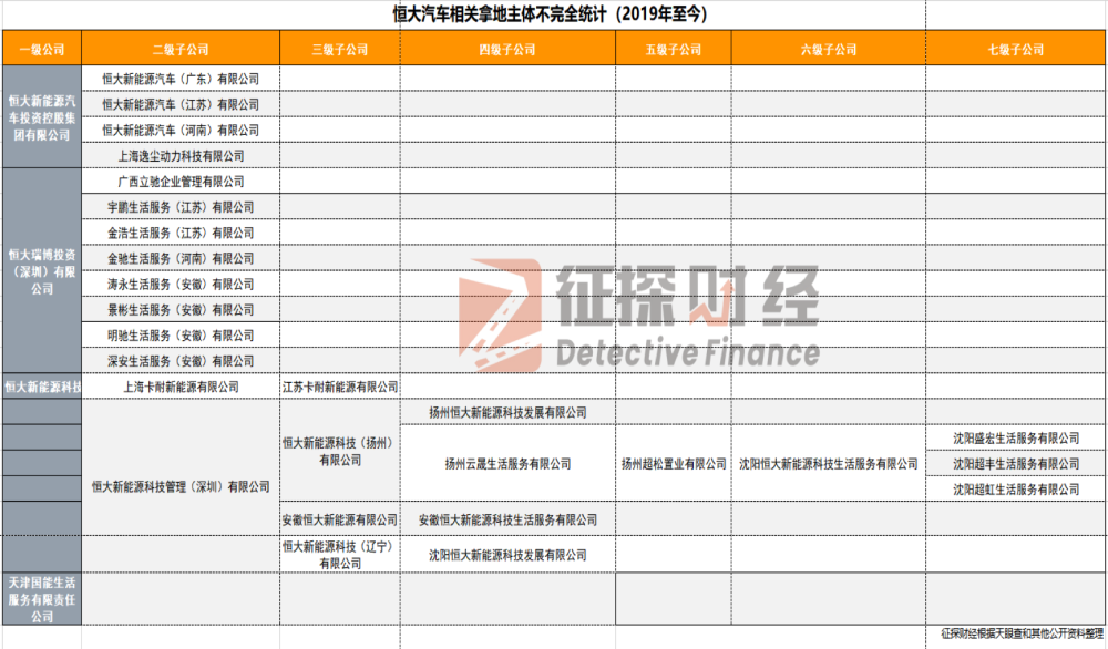 蘇州哪有車抵押融資(抵押蘇州融資車有哪些平臺)? (http://www.xifuyun.com/) 知識問答 第4張