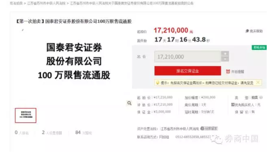 蘇州汽車短期抵押融資(蘇州汽車抵押貸款押車)? (http://www.xifuyun.com/) 知識問答 第1張