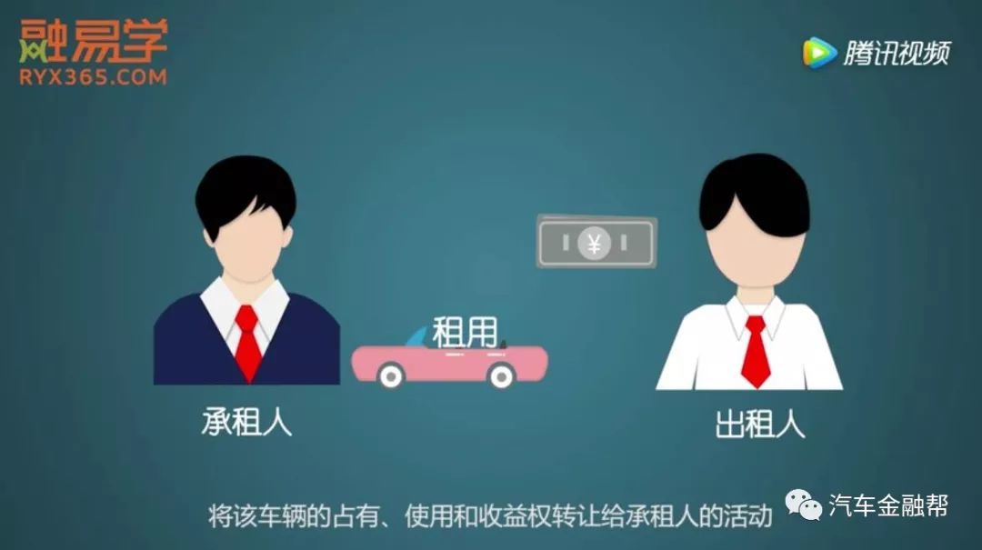 抵押汽車融資(抵押融資汽車貸款利率)? (http://www.xifuyun.com/) 知識問答 第3張