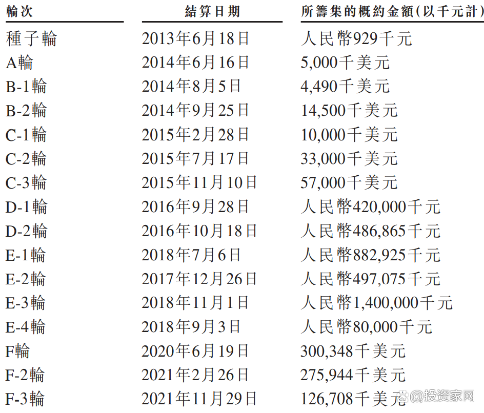 有車如何融資(融資車有哪些品牌)? (http://www.xifuyun.com/) 知識問答 第2張