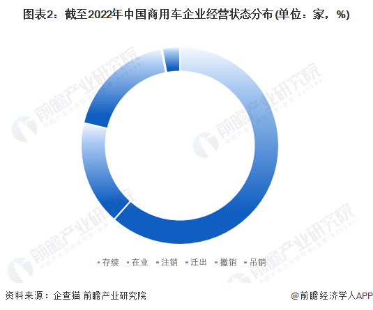 有車如何融資(融資車有哪些)? (http://www.xifuyun.com/) 知識問答 第2張