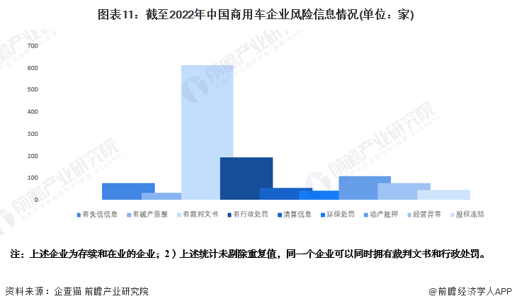 有車如何融資(融資車有哪些)? (http://www.xifuyun.com/) 知識問答 第11張