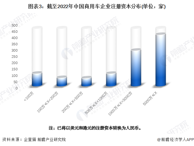 有車如何融資(融資車有哪些)? (http://www.xifuyun.com/) 知識問答 第3張