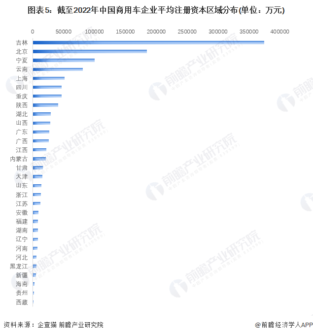 有車如何融資(融資車有哪些)? (http://www.xifuyun.com/) 知識問答 第5張