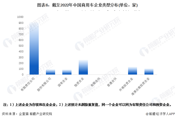 有車如何融資(融資車有哪些)? (http://www.xifuyun.com/) 知識問答 第6張