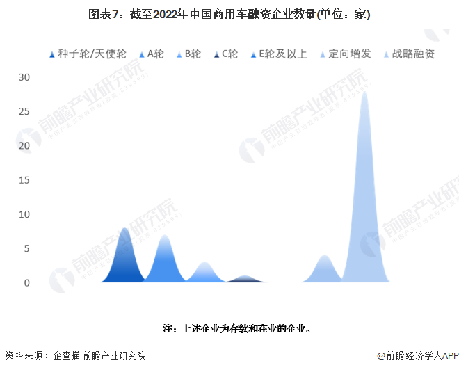 有車如何融資(融資車有哪些)? (http://www.xifuyun.com/) 知識問答 第7張