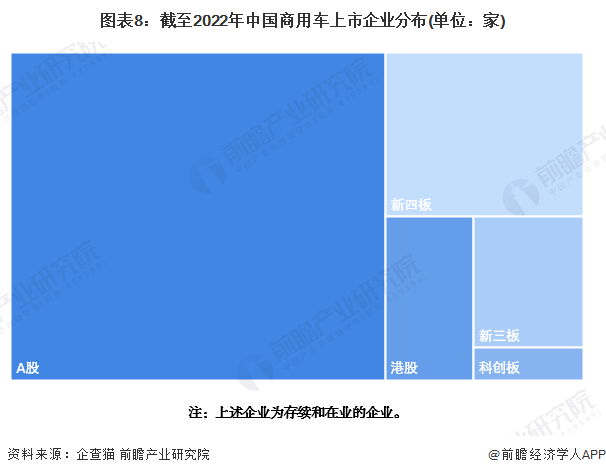有車如何融資(融資車有哪些)? (http://www.xifuyun.com/) 知識問答 第8張