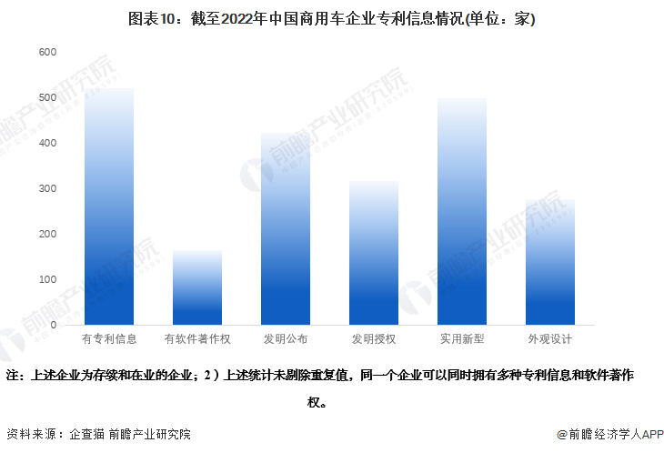 有車如何融資(融資車有哪些)? (http://www.xifuyun.com/) 知識問答 第10張