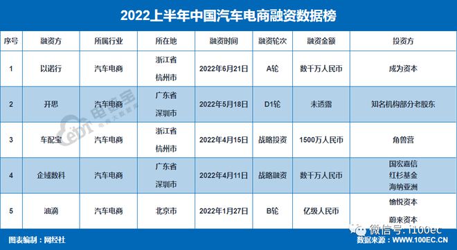有車如何融資(融資車什么意思)? (http://www.xifuyun.com/) 知識問答 第2張