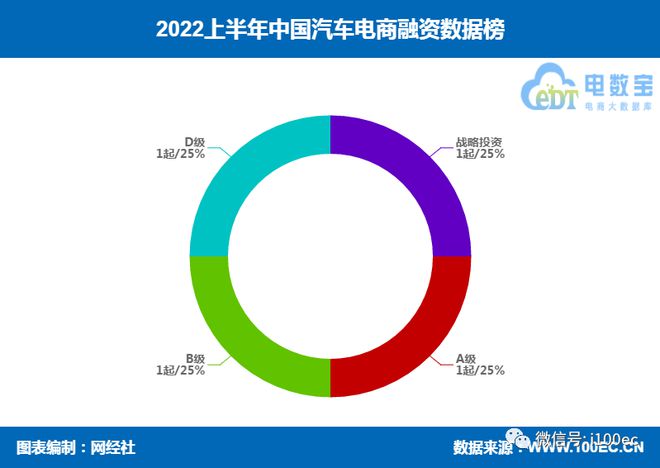 有車如何融資(融資車什么意思)? (http://www.xifuyun.com/) 知識問答 第3張