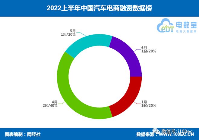 有車如何融資(融資車什么意思)? (http://www.xifuyun.com/) 知識問答 第5張