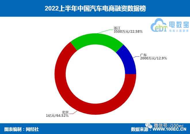 有車如何融資(融資車什么意思)? (http://www.xifuyun.com/) 知識問答 第7張