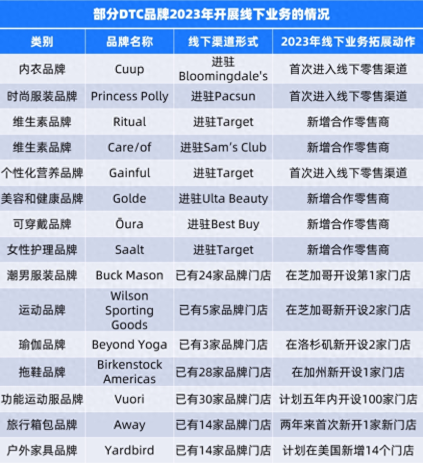 汽車線下融資平臺(融資汽車有哪些)? (http://www.xifuyun.com/) 知識問答 第3張