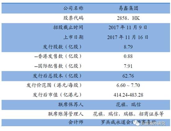 汽車網(wǎng)上抵押融資平臺(tái)(抵押融資網(wǎng)上汽車平臺(tái)可靠嗎)? (http://www.xifuyun.com/) 知識(shí)問(wèn)答 第2張