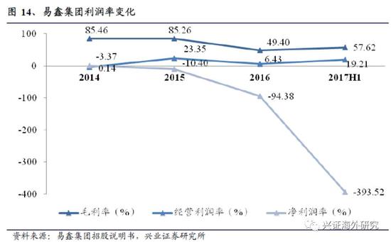汽車網(wǎng)上抵押融資平臺(tái)(抵押融資網(wǎng)上汽車平臺(tái)可靠嗎)? (http://www.xifuyun.com/) 知識(shí)問(wèn)答 第19張