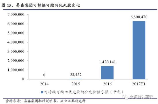 汽車網(wǎng)上抵押融資平臺(tái)(抵押融資網(wǎng)上汽車平臺(tái)可靠嗎)? (http://www.xifuyun.com/) 知識(shí)問(wèn)答 第20張