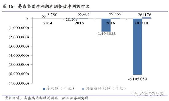 汽車網(wǎng)上抵押融資平臺(tái)(抵押融資網(wǎng)上汽車平臺(tái)可靠嗎)? (http://www.xifuyun.com/) 知識(shí)問(wèn)答 第21張