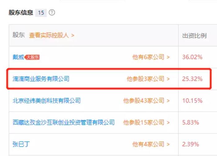 可靠的車抵押融資公司(汽車抵押融資)? (http://www.xifuyun.com/) 知識問答 第2張