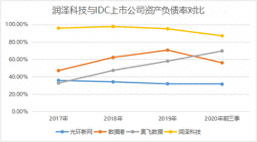 本車抵押融資公司(車抵押綠本不看征信)? (http://www.xifuyun.com/) 知識問答 第2張