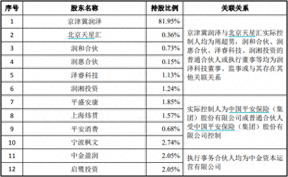 本車抵押融資公司(車抵押綠本不看征信)? (http://www.xifuyun.com/) 知識問答 第5張