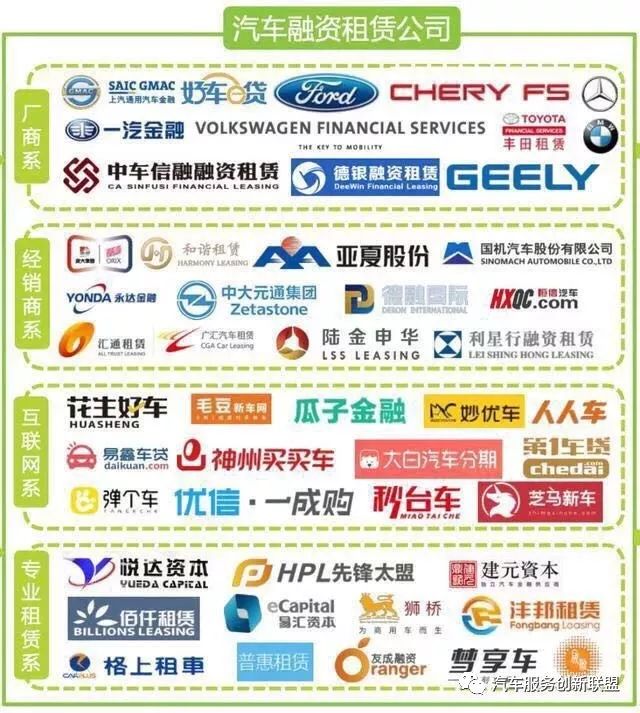 汽車抵押融資哪個平臺好(抵押融資汽車平臺好貸款嗎)? (http://www.xifuyun.com/) 知識問答 第4張