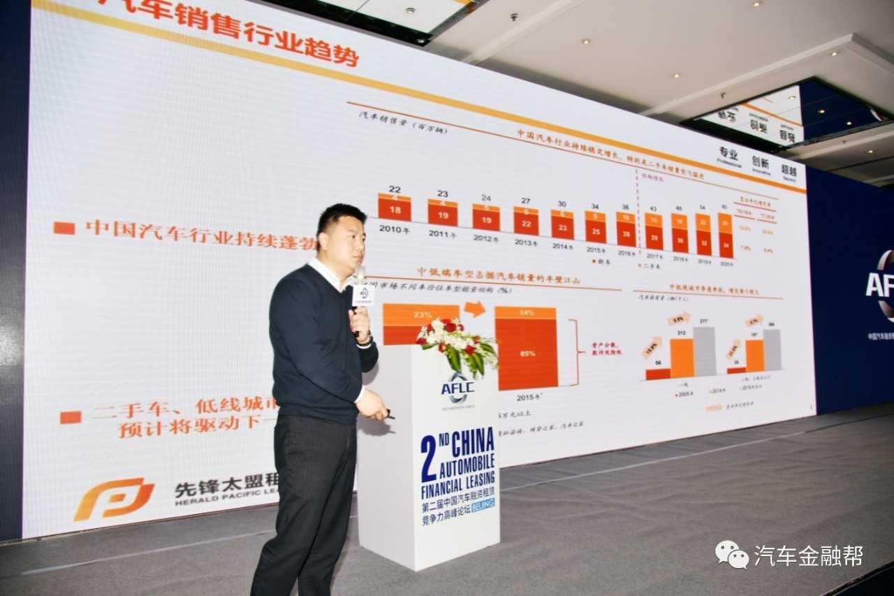 汽車抵融資(汽車抵押融資租賃是什么意思)? (http://www.xifuyun.com/) 知識問答 第2張