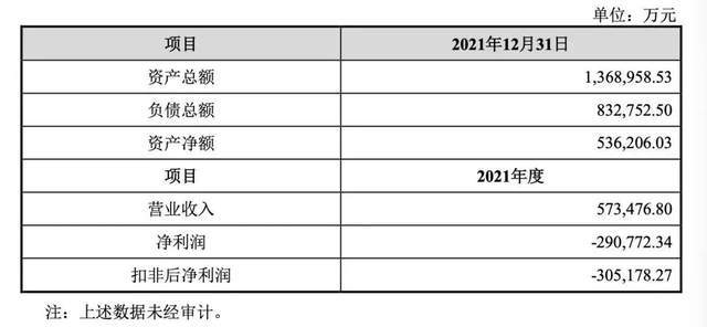 汽車抵融資(抵押車融資什么意思)? (http://www.xifuyun.com/) 知識(shí)問(wèn)答 第3張