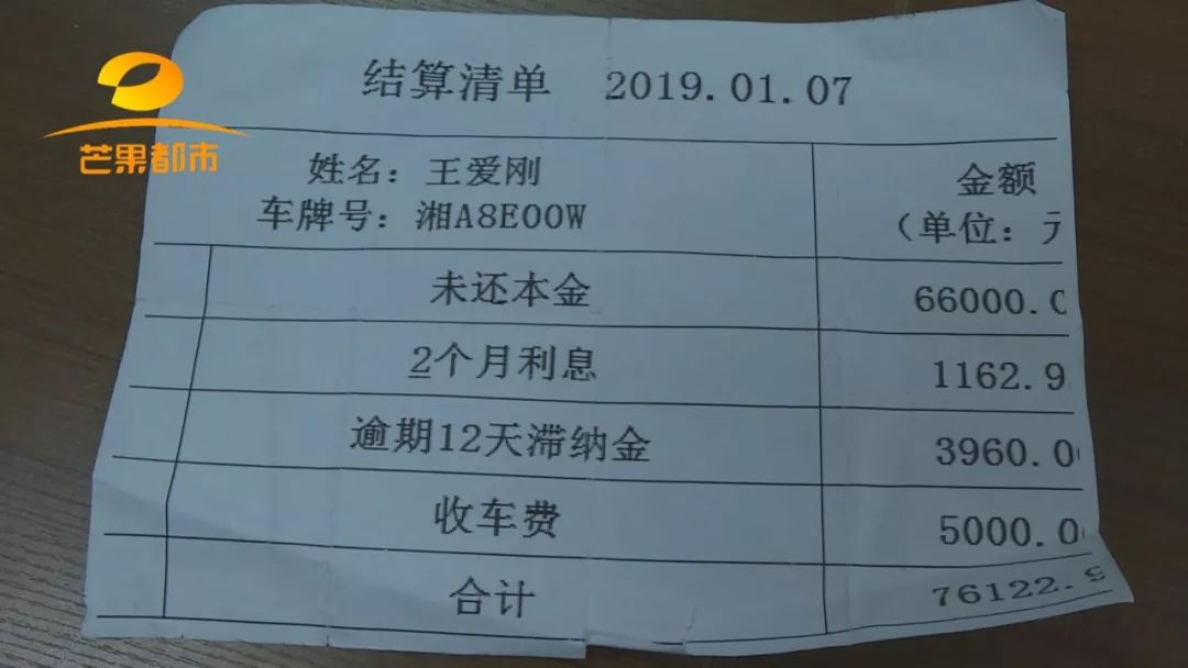 汽車抵押融資的平臺(船舶融資與抵押)? (http://www.xifuyun.com/) 知識問答 第13張