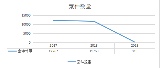 正規汽車抵押融資公司(抵押正規融資汽車公司有哪些)? (http://www.xifuyun.com/) 知識問答 第1張