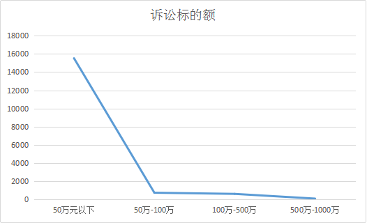 正規汽車抵押融資公司(抵押正規融資汽車公司有哪些)? (http://www.xifuyun.com/) 知識問答 第4張