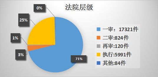 正規汽車抵押融資公司(抵押正規融資汽車公司有哪些)? (http://www.xifuyun.com/) 知識問答 第5張
