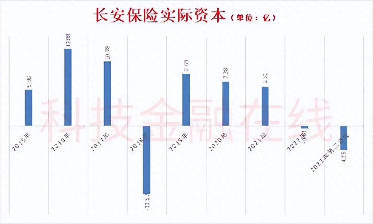 汽車抵押融資服務(汽車抵押融資服務)? (http://www.xifuyun.com/) 知識問答 第3張