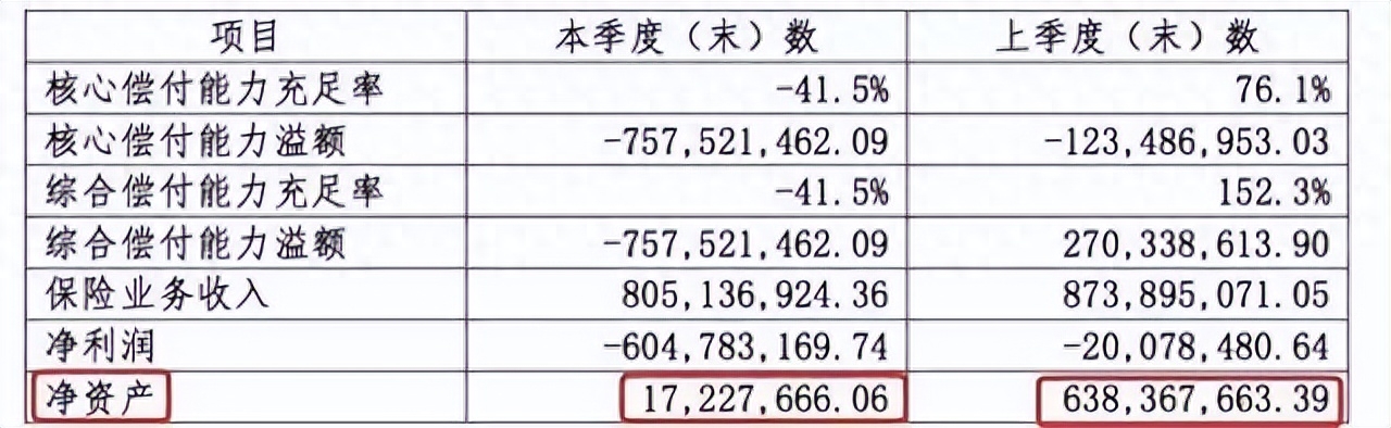 汽車抵押融資服務(汽車抵押融資服務)? (http://www.xifuyun.com/) 知識問答 第4張