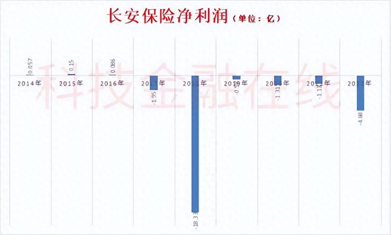 汽車抵押融資服務(汽車抵押融資服務)? (http://www.xifuyun.com/) 知識問答 第5張