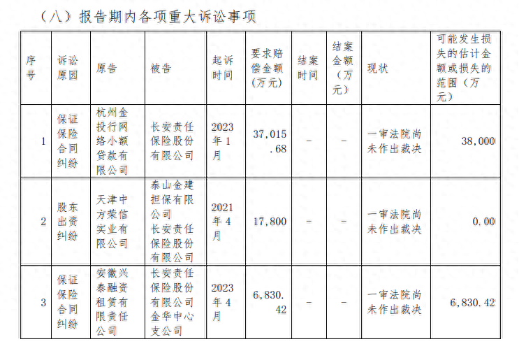 汽車抵押融資服務(汽車抵押融資服務)? (http://www.xifuyun.com/) 知識問答 第6張