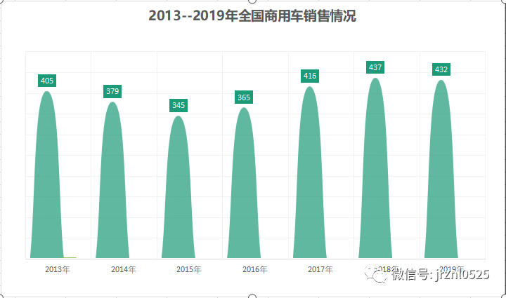 融資用車抵押融資(抵押融資租賃的抵押車安全嗎)? (http://www.xifuyun.com/) 知識(shí)問答 第1張