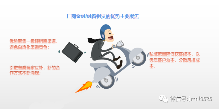 融資用車抵押融資(抵押融資租賃的抵押車安全嗎)? (http://www.xifuyun.com/) 知識(shí)問答 第2張