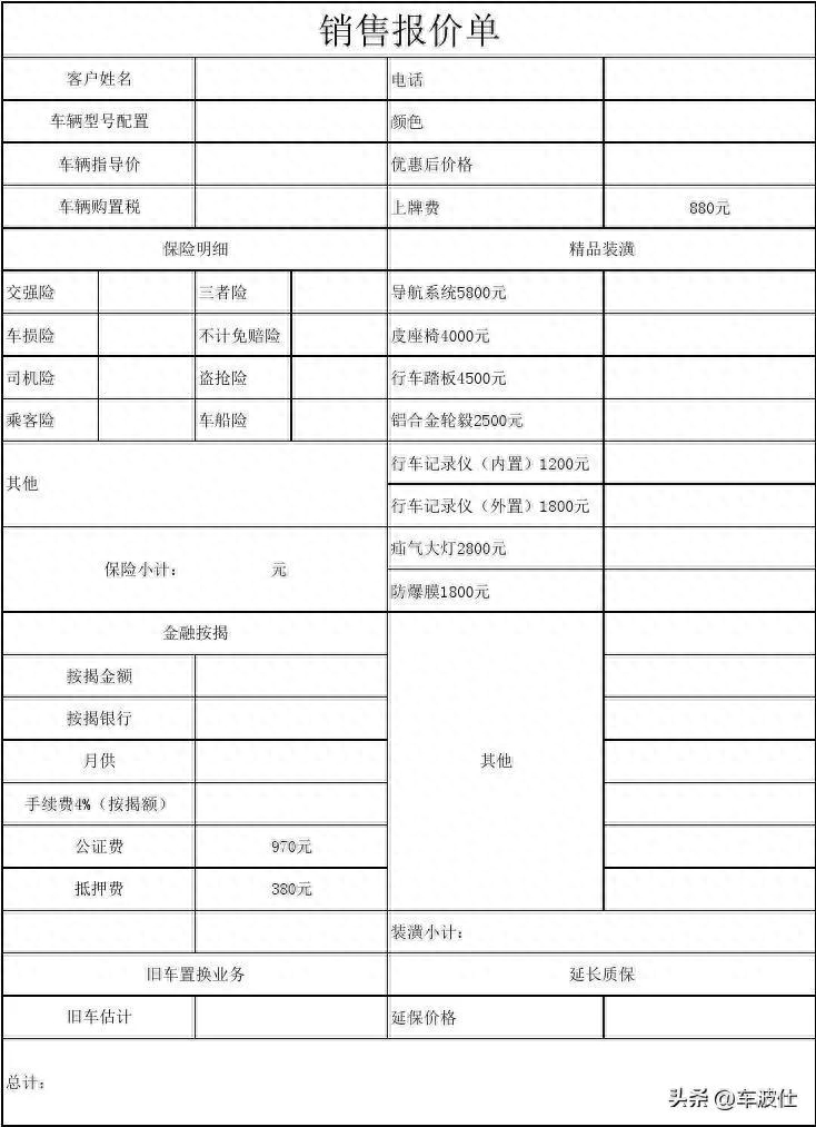 附近汽車抵押融資不押車公司(抵押汽車金融公司)? (http://www.xifuyun.com/) 知識問答 第1張