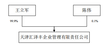 嘉興正規汽車抵押融資公司(嘉興抵押車交易市場)? (http://www.xifuyun.com/) 知識問答 第1張