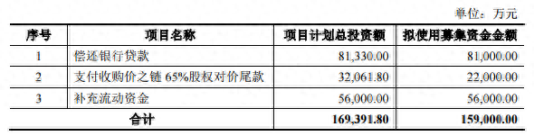 嘉興正規汽車抵押融資公司(嘉興抵押車交易市場)? (http://www.xifuyun.com/) 知識問答 第4張