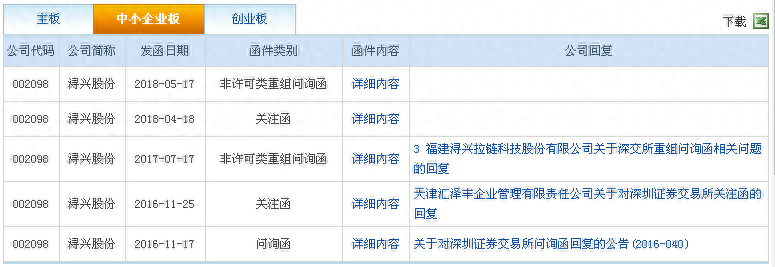 嘉興正規汽車抵押融資公司(嘉興抵押車交易市場)? (http://www.xifuyun.com/) 知識問答 第9張